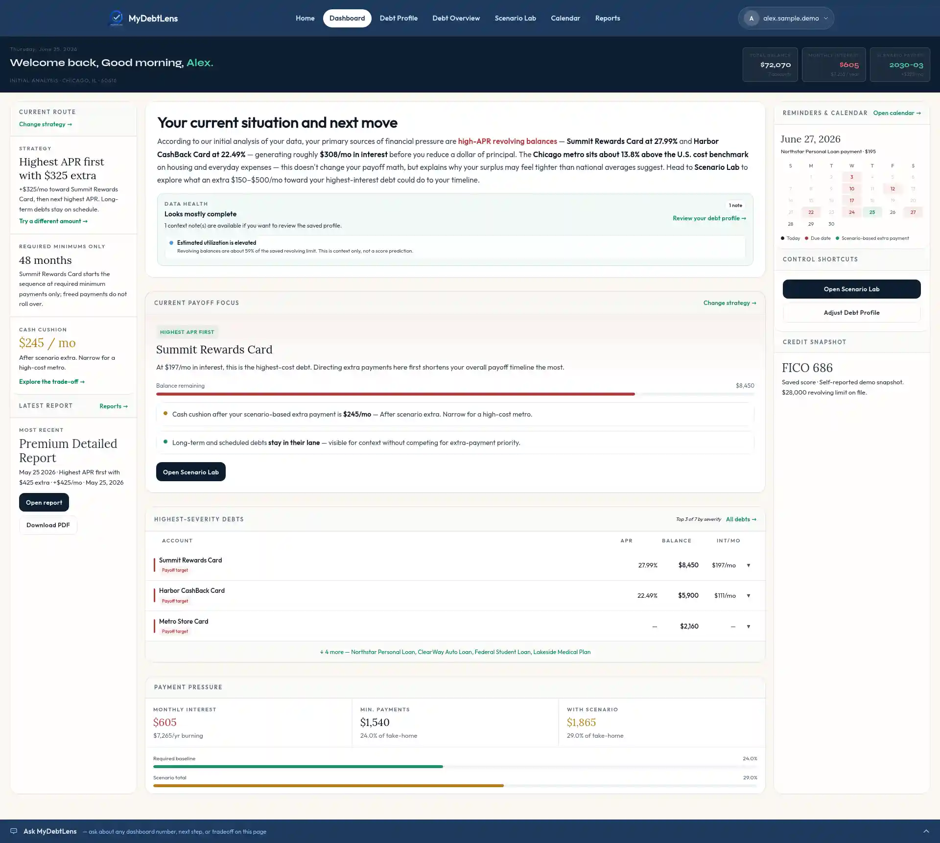 MyDebtLens Dashboard preview showing a demo account summary, payoff focus, calendar context, and route details.