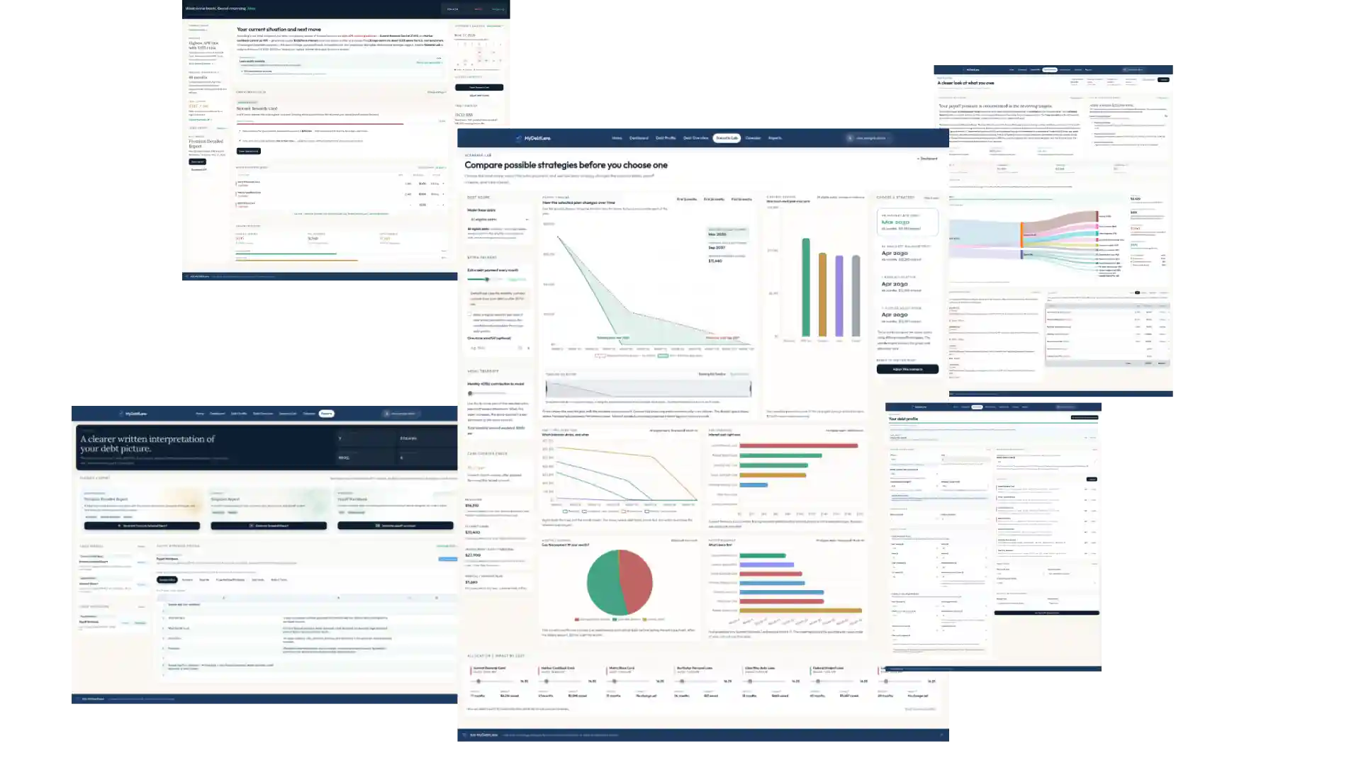 Composite preview of the MyDebtLens demo workspace showing Dashboard, Scenario Lab, Debt Overview, Reports, and Debt Profile.