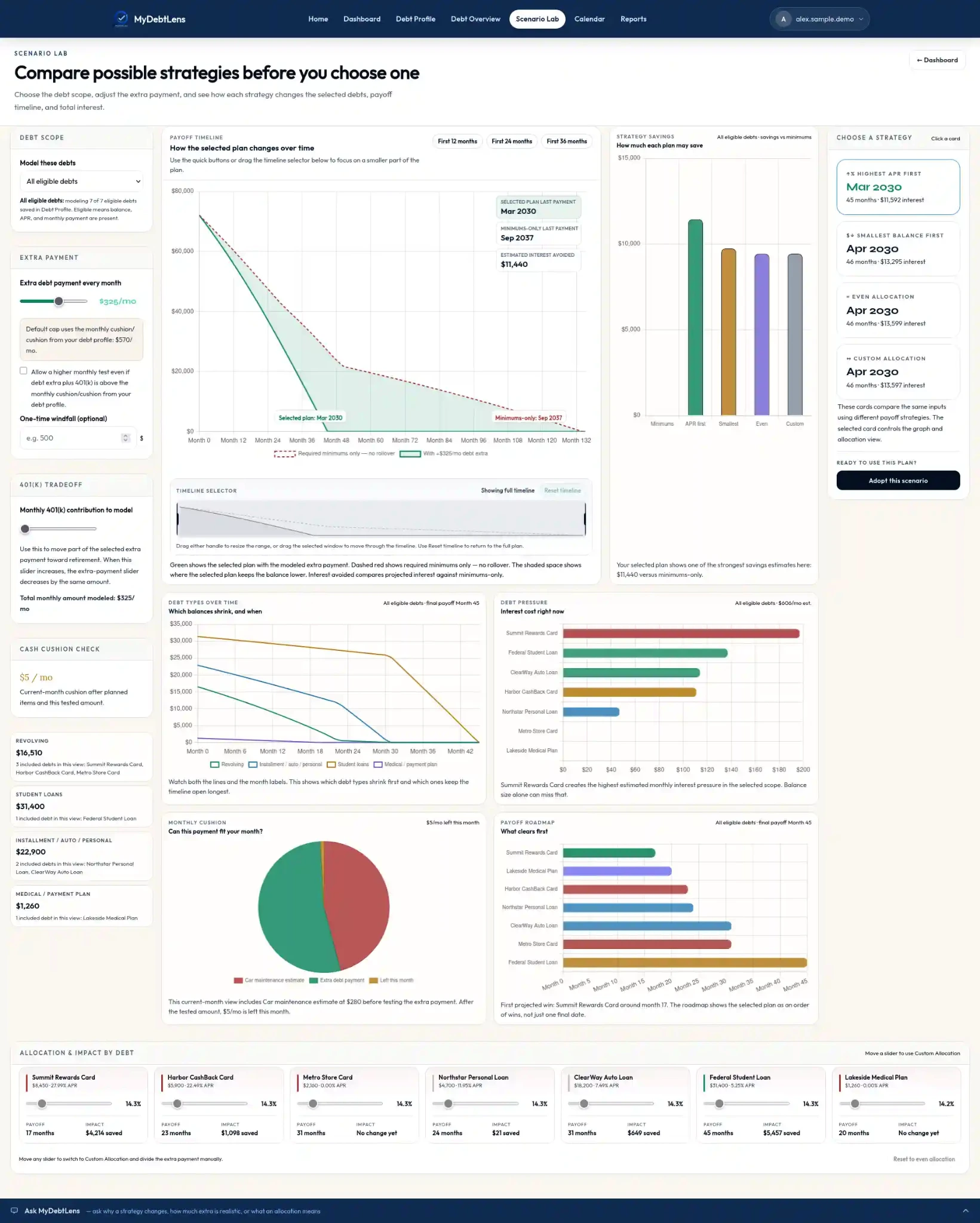 MyDebtLens Scenario Lab preview showing payoff route comparison chart and strategy cards.
